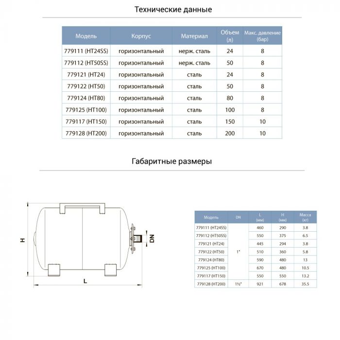 Гідроакумулятор горизонтальний 100л AQUATICA (779125)