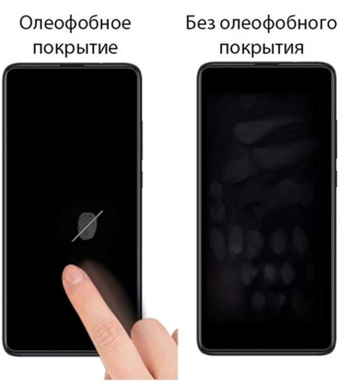 Захисне скло Drobak для Xiaomi Poco X3 (242437)