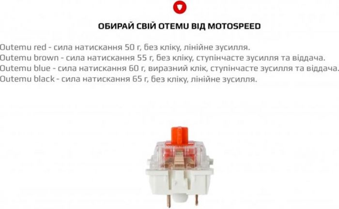 Набір перемикачів Motospeed Outemu Red (mtsw10red)