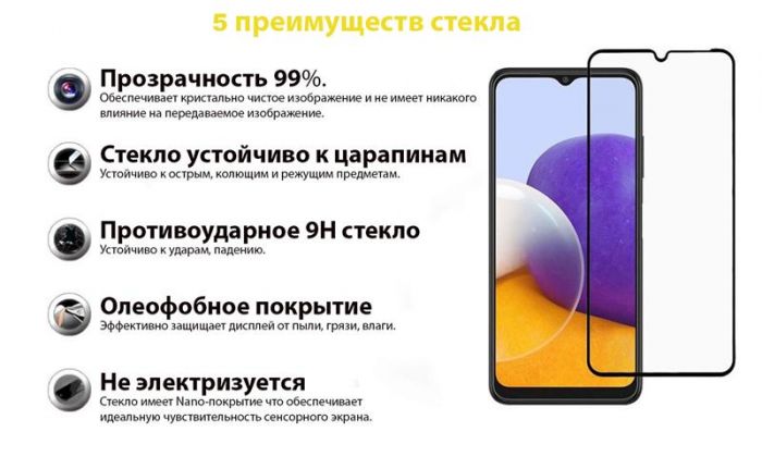 Захисне скло BeCover для Samsung Galaxy A22 SM-A225 Black (706609)