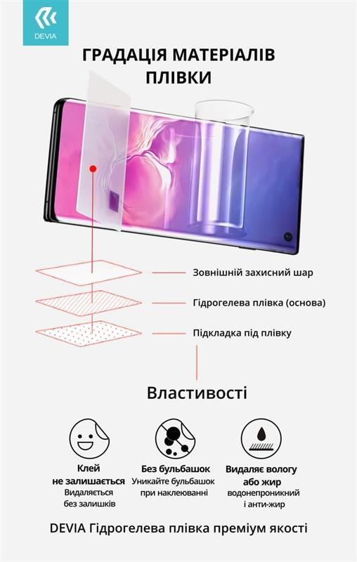 Захисна плівка Devia для Samsung Galaxy A52s SM-A528 (DV-SM-A52s5gFB) двостороння