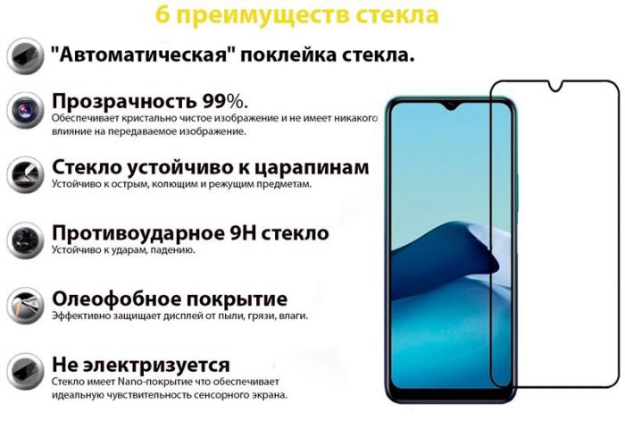 Захисне скло BeCover для Vivo Y11s Black (707312)