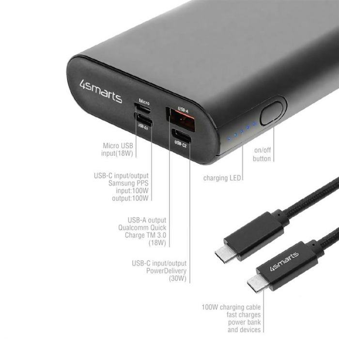 Універсальна мобільна батарея 4smarts Enterprise 2 20000mAh 130W with Quick Charge, PD, gunmetal *Select Edition*