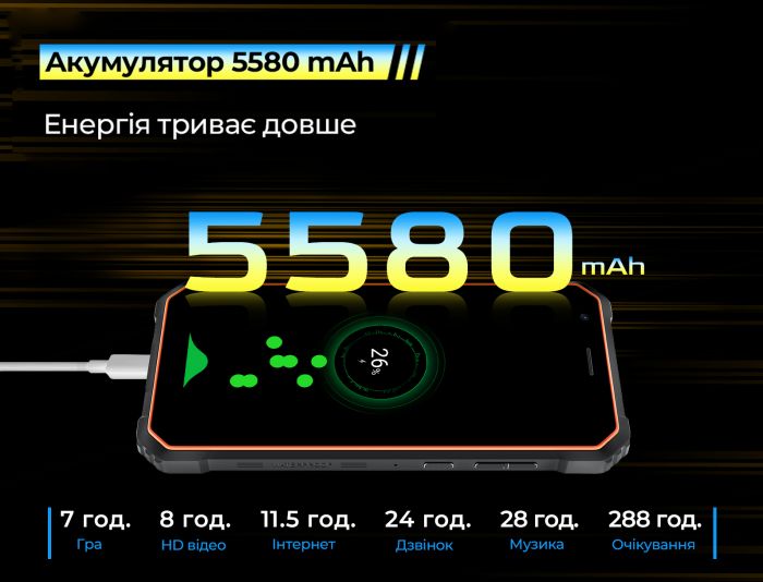 Смартфон Oscal S60 Pro 4/32GB Dual Sim Orange