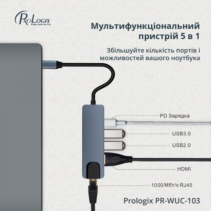 Мережевий адаптер USB-C ProLogix (PR-WUC-103B) 5 in 1 USB3.1 Type C to HDMI+2*USB3.0+USB C PD+Lan