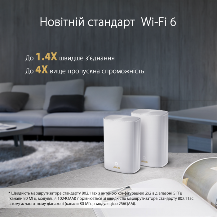 Wi-Fi Mesh система Asus ZenWiFi AX Hybrid (XP4) 2PK White