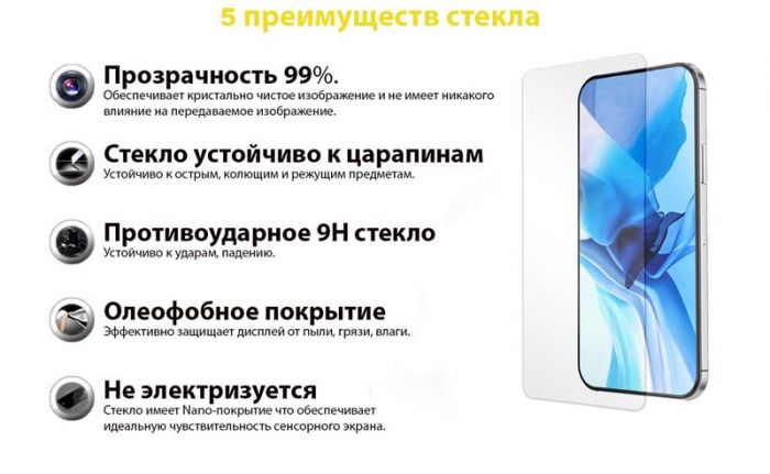 Захисне скло BeCover для Xiaomi Redmi Note 10/Note 10S Clear (705994)