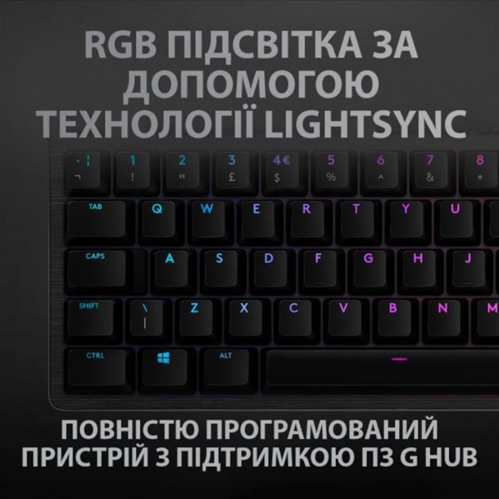 Клавiатура Logitech G512 Carbon Lightsync RGB Mechanical (920-009351) Black USB