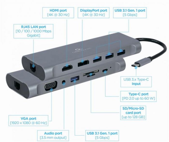 Док-станція Cablexpert USB-C 8-в-1 (A-CM-COMBO8-01)