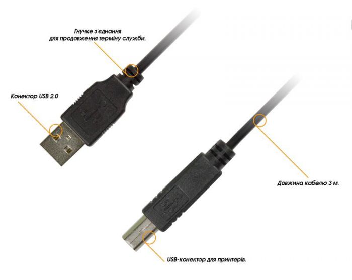 Кабель Piko USB - USB Type-B V 2.0 (M/M), 3 м, чорний (1283126473944)
