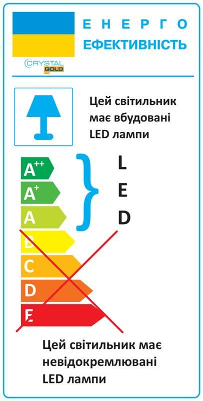 Світильник настінно-стельовий світлодіодний CRYSTAL GOLD 15W KORAL DNL-030