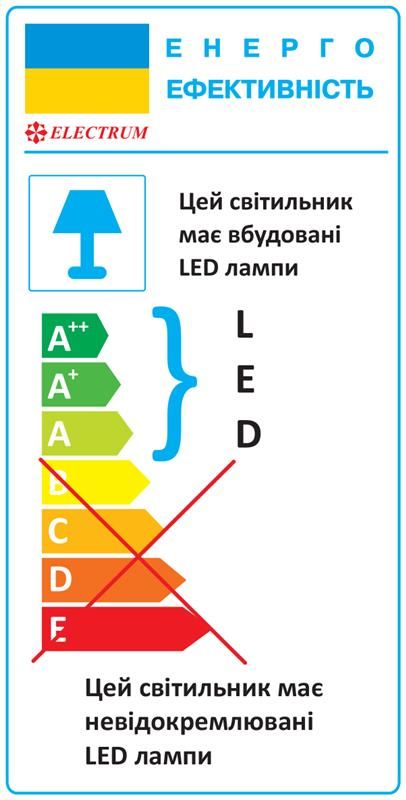 Світильник світлодіодний із розсіювачем 18W 4000К IP20 Sonata Electrum B-LO-0501