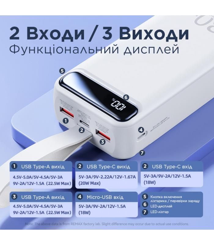 Універсальна мобільна батарея Remax RPP-522 Bole 30000mAh White (RPP-522)