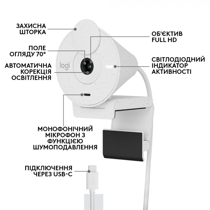 Веб-камера Logitech Brio 300 White (960-001442)