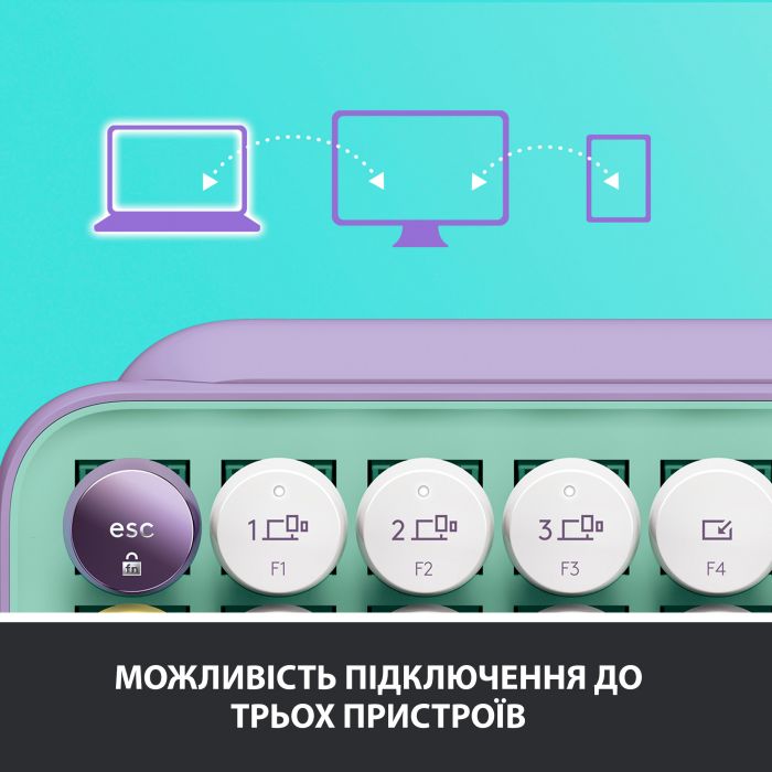 Клавiатура Logitech Pop Wireless Daydream Mint (920-010717)