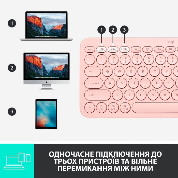 Клавіатура бездротова Logitech Wireless K380 for MAC UA Rose (920-010406)