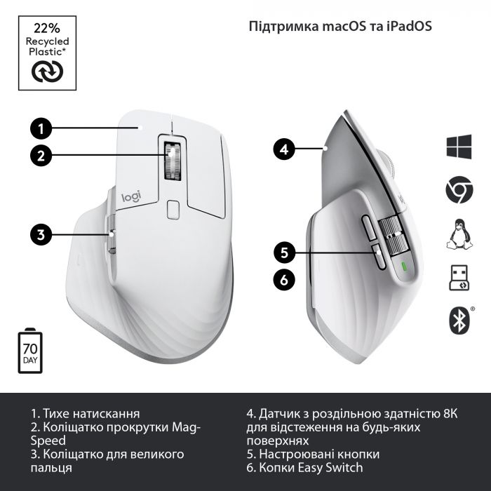 Мишка Bluetooth Logitech MX Master 3S (910-006560) Pale Grey