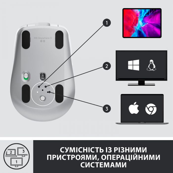 Мишка Logitech MX Anywhere 3 Wireless Pale Grey (910-005989)