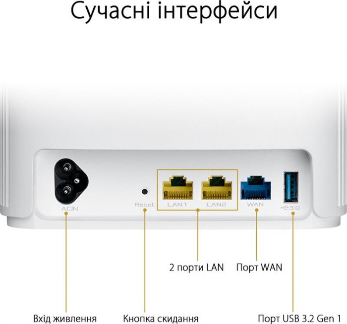 Wi-Fi Mesh система Asus ZenWiFi AX Hybrid (XP4) 1pk White (90IG05T0-BM9100)