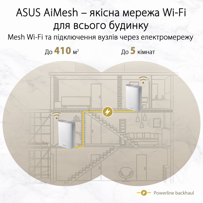 Бездротовий маршрутизатор Asus ZenWiFi AX Hybrid XP4 1PK White