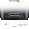 Бездротовий маршрутизатор Asus ZenWiFi XT8 2PK Black