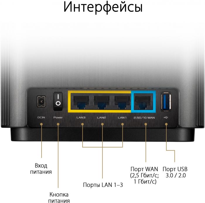 Бездротовий маршрутизатор Asus ZenWiFi XT8 2PK Black