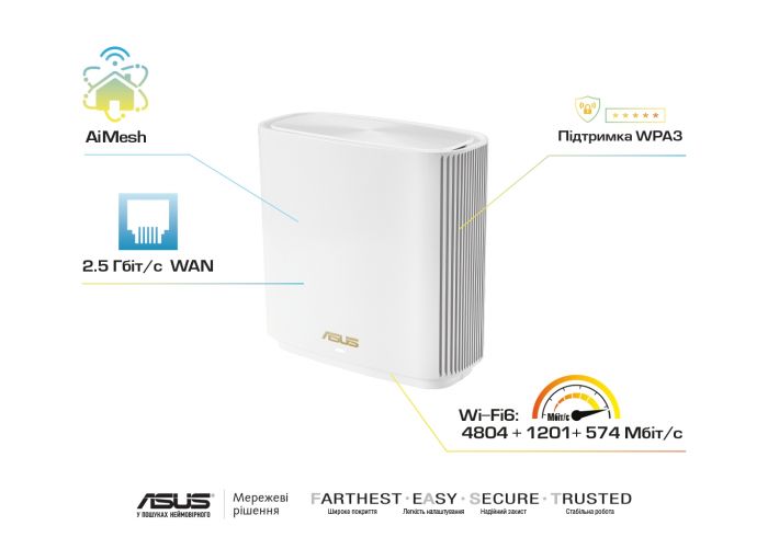 Бездротовий маршрутизатор Asus ZenWiFi XT8 White (XT8-1PK-WHITE)