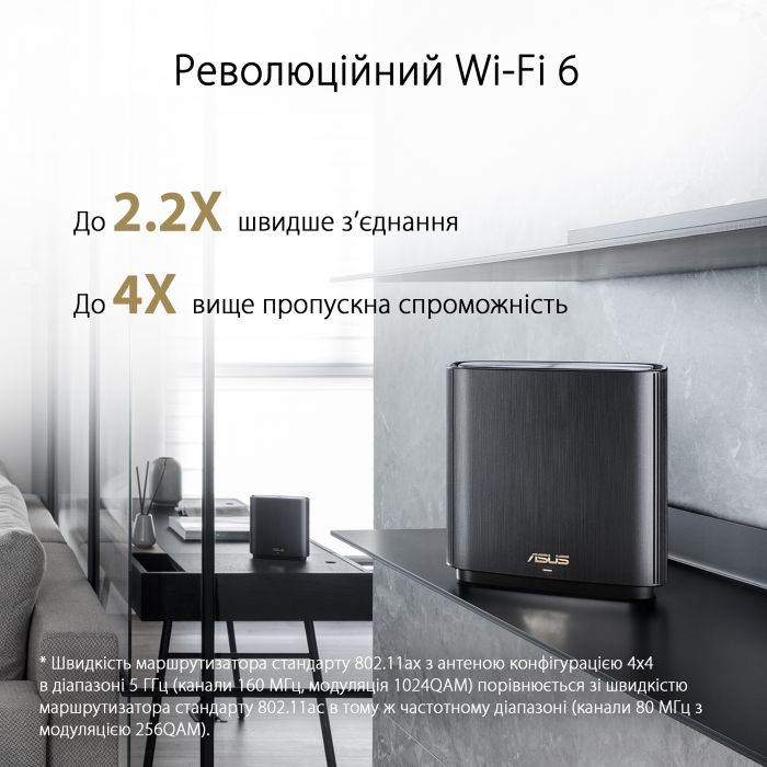 Бездротовий маршрутизатор Asus ZenWiFi XT8 White (XT8-1PK-WHITE)