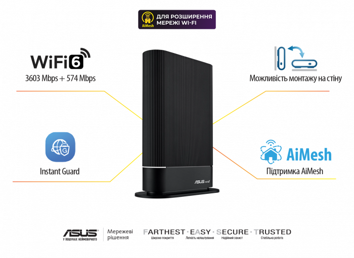 Бездротовий маршрутизатор Asus RT-AX59U (90IG07Z0-MO3C00)
