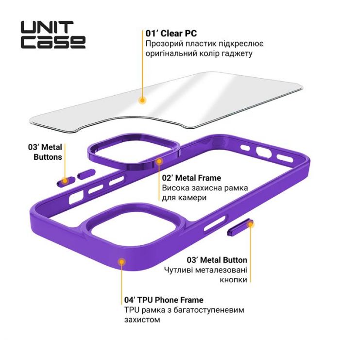 Чохол-накладка Armorstandart Unit для Apple iPhone 14 Lavender (ARM62479)