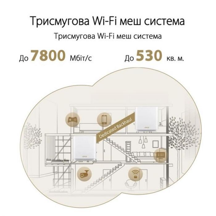 Бездротовий маршрутизатор Asus ZenWiFi XT9 White 1pk (XT9-W-1-PK/90IG0740-MO3B60) 