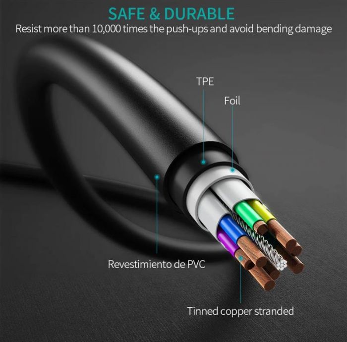 Кабель Choetech USB Type C - USB Type C, 0.5м (CC0001)