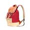 Рюкзак Remax Double-316, Red (6954851213390) Рюкзак Remax Double-316, Red (6954851213390)
