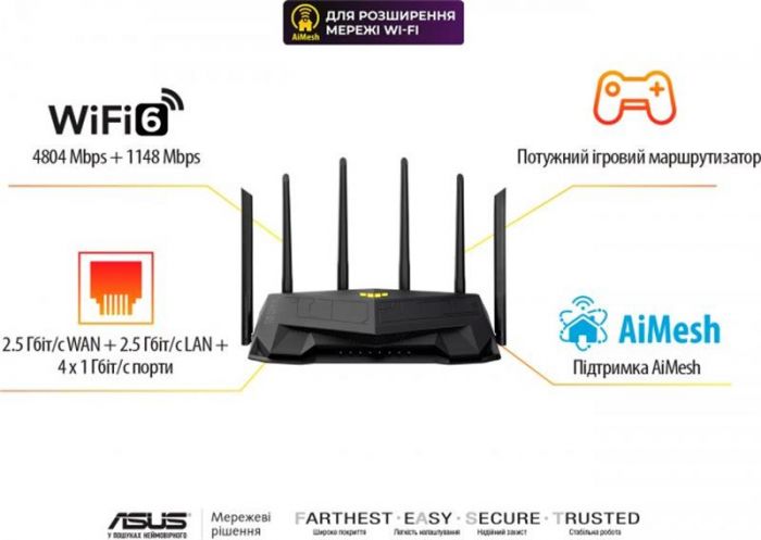 Бездротовий маршрутизатор Asus TUF Gaming AX6000 (TUF-AX6000) (90IG07X0-MO3C00)