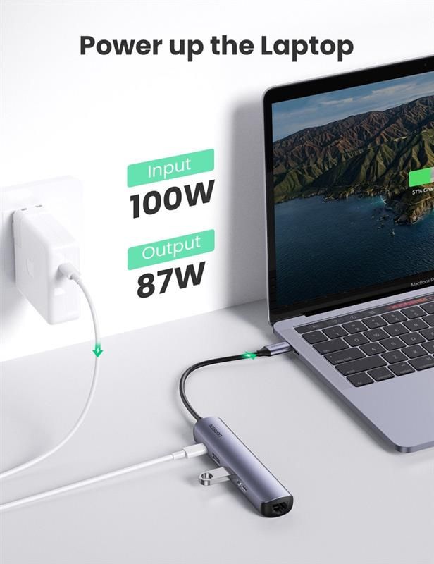 Концентратор USB Type-C Ugreen CM418 2xUSB 3.0 + HDMI + RJ45 1000M Ethernet, Gray (10919)