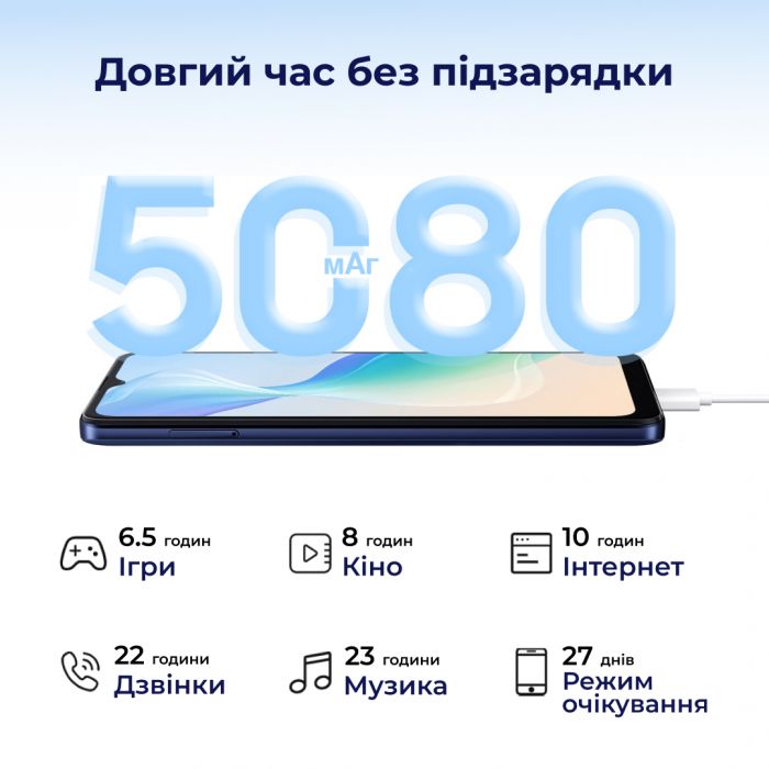 Смартфон Oscal C30 Pro 4/64GB Dual Sim Green