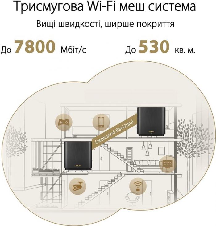 Wi-Fi Mesh-система Asus ZenWiFi XT9 1pk Black (90IG0740-MO3B50)