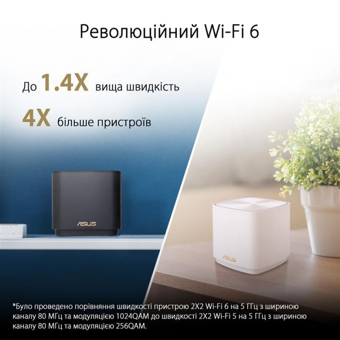 Wi-Fi Mesh-система Asus ZenWiFi XD4 Plus 2pk White (90IG07M0-MO3C20) Wi-Fi Mesh-система Asus ZenWiFi XD4 Plus 2pk White (90IG07M0-MO3C20)