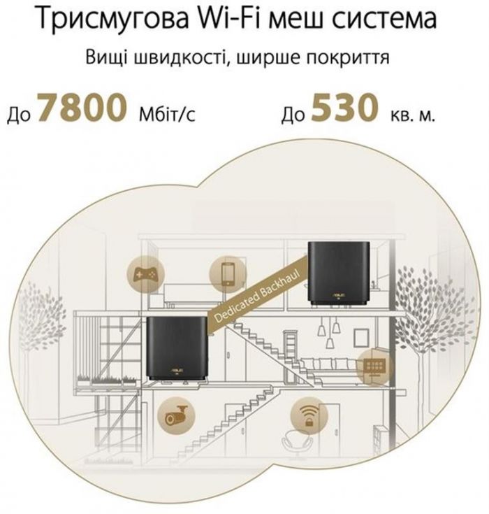 Wi-Fi Mesh-система Asus ZenWiFi XT9 2pk Black (90IG0740-MO3B30)