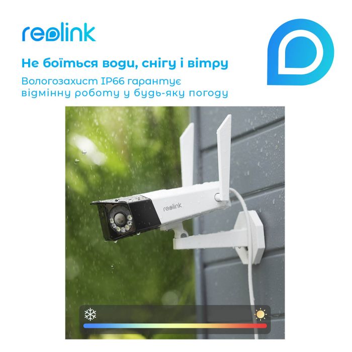 IP камера Reolink Duo 2 LTE