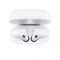 Bluetooth-гарнiтура Apple AirPods with Charging Case-ISP White (MV7N2TY/A)