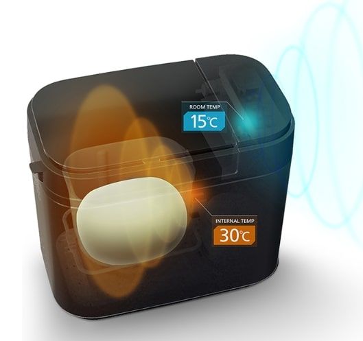 Хлібопіч Panasonic SD-YR2550STS