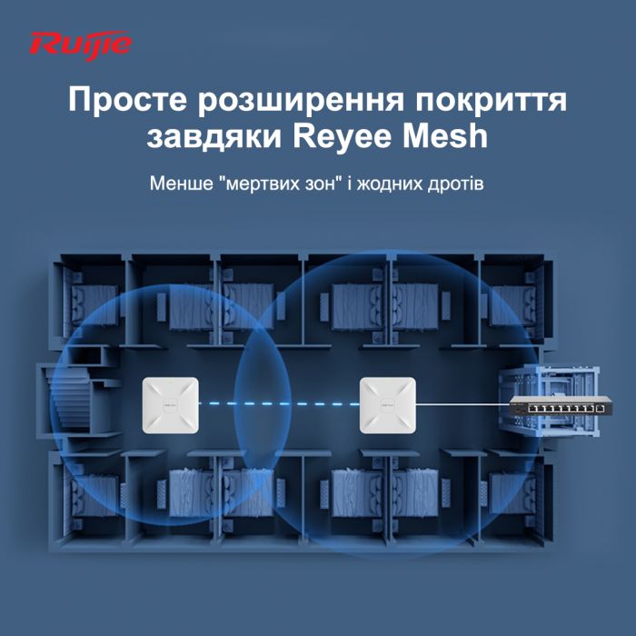 Точка доступу Ruijie Reyee RG-RAP2200(E)