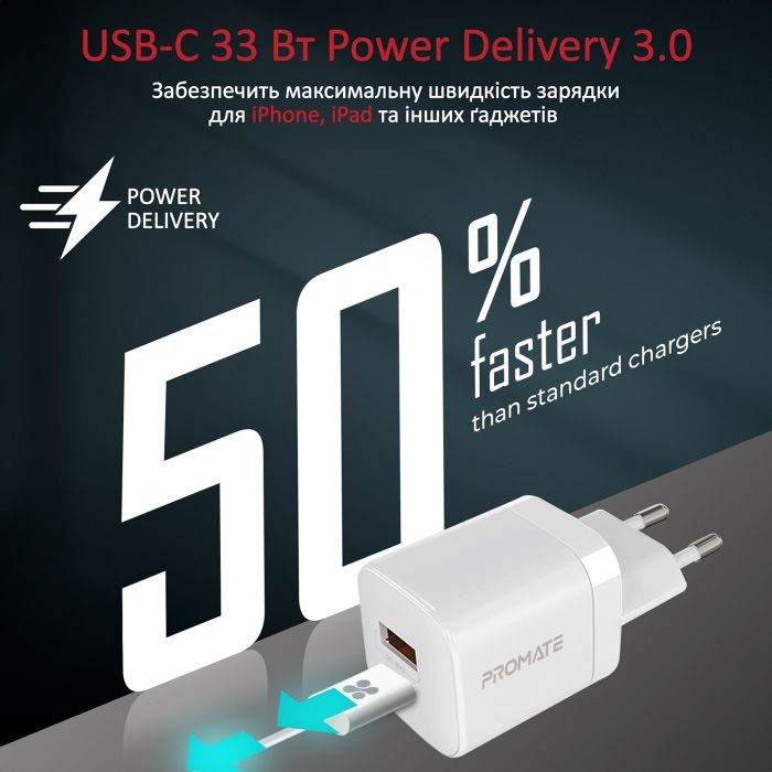 Зарядний пристрій Promate PowerPort-33 White