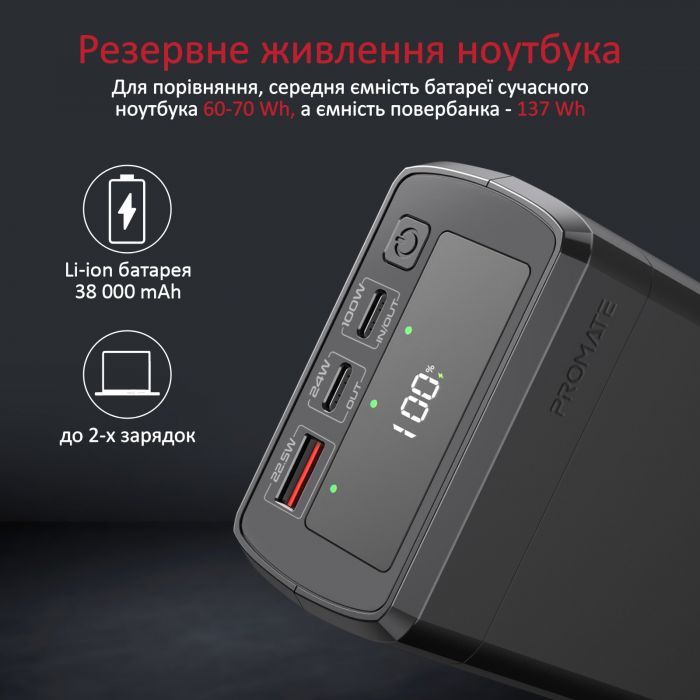 Універсальна мобільна батарея Promate PowerMine-130 Black 38000mAh