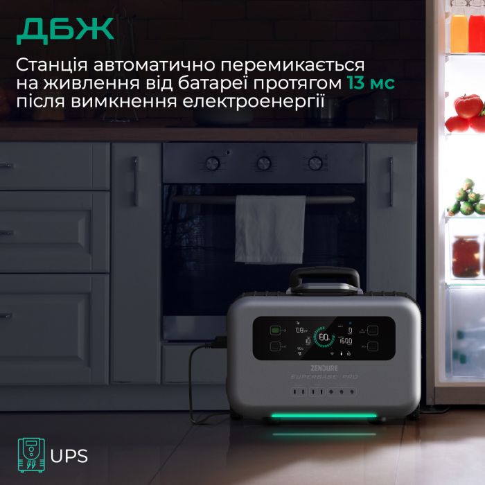 Зарядна станція Zendure 1440 Wh (ZDSBP1500-bk-eu)