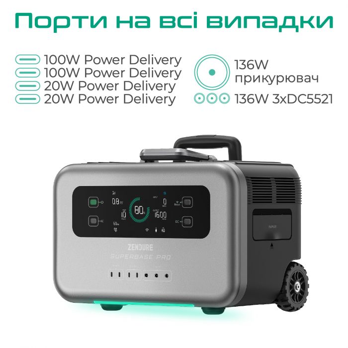 Зарядна станція Zendure 1440 Wh (ZDSBP1500-bk-eu)