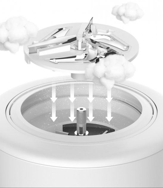 Машинка для стрижки ковтунців Deerma Lint Remover DEM-MQ600