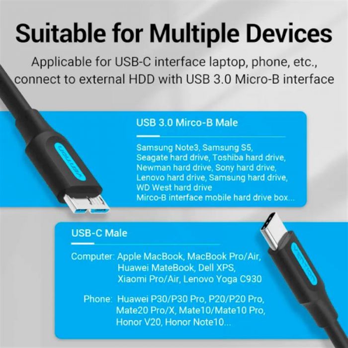 Кабель Vention USB Type-C - micro USB Type-B (M/M), 1 м, Black (CQABF)