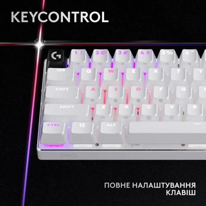 Клавiатура бездротова Logitech G PRO X 60 TKL GX Optical Tactile White (920-011930)